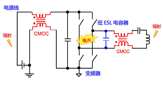蓄電池?zé)o線充電器的噪聲對(duì)策 蓄電池?zé)o線充電器的噪聲對(duì)策