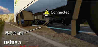 瑞典修建可邊開車邊充電公路使用的是什么充電機技術呢