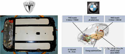 BMW與Tesla設計的智能充電機充電蓄電池系統哪家更強？