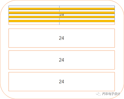 BMW與Tesla設計的智能充電機充電蓄電池系統哪家更強？