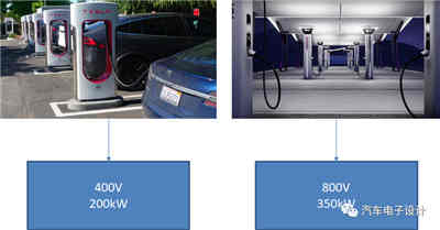 充電機充電電池系統高壓化的方案選擇 充電機充電電池系統高壓化的方案選擇
