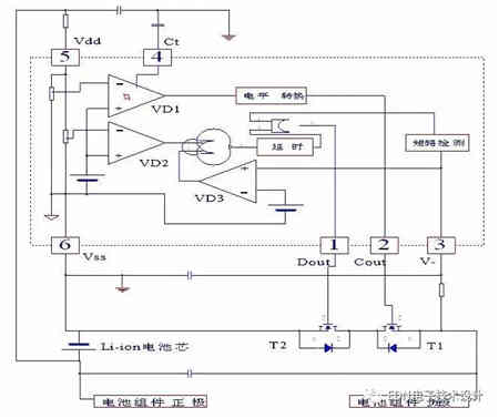 探討充電機充電鋰電池保護板原理