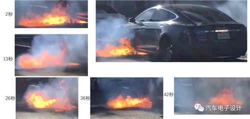 特斯拉充電機充電蓄電池起火的泄壓和排氣 特斯拉充電機充電蓄電池起火的泄壓和排氣