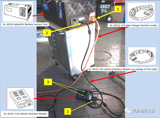 電動汽車的充電機充電蓄電池狀態安全診斷和放電 電動汽車的充電機充電蓄電池狀態安全診斷和放電