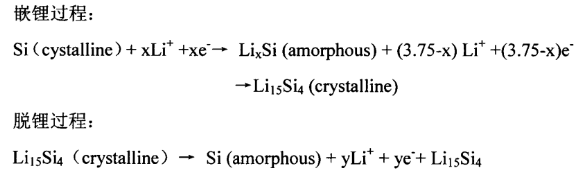 常見充電機充電鋰電池材料的開路電壓充放電曲線 常見充電機充電鋰電池材料的開路電壓充放電曲線