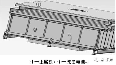 基于充電機充電純鉛蓄電池的風(fēng)機發(fā)電機組備用電源系統(tǒng)