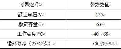 超級電容備用直流穩壓電源系統替換充電機充電鉛酸蓄電池的SL1500機組備用電源系統技術研究方案