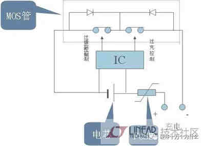 充電機(jī)充電鋰電池保護(hù)板原理 充電機(jī)充電鋰電池保護(hù)板原理