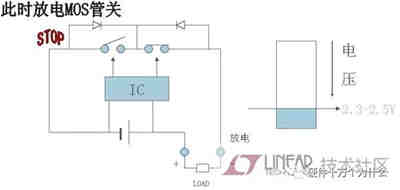 充電機(jī)充電鋰電池保護(hù)板原理 充電機(jī)充電鋰電池保護(hù)板原理