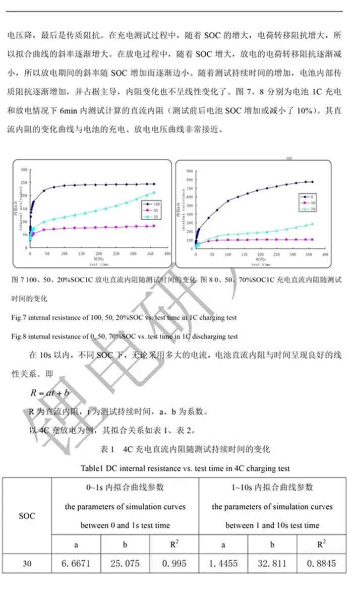 充電機(jī)充電鋰電池直流內(nèi)阻測(cè)定及內(nèi)阻偏大原因解析 充電機(jī)充電鋰電池直流內(nèi)阻測(cè)定及內(nèi)阻偏大原因解析
