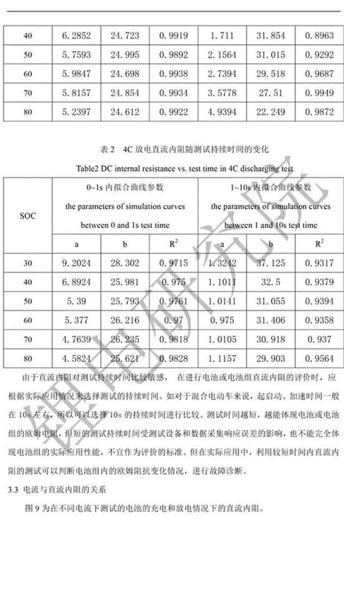 充電機(jī)充電鋰電池直流內(nèi)阻測(cè)定及內(nèi)阻偏大原因解析 充電機(jī)充電鋰電池直流內(nèi)阻測(cè)定及內(nèi)阻偏大原因解析