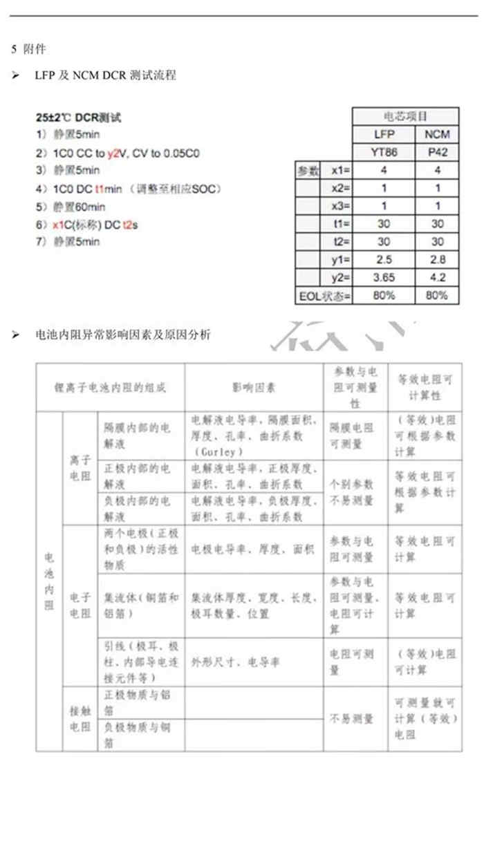充電機(jī)充電鋰電池直流內(nèi)阻測(cè)定及內(nèi)阻偏大原因解析 充電機(jī)充電鋰電池直流內(nèi)阻測(cè)定及內(nèi)阻偏大原因解析