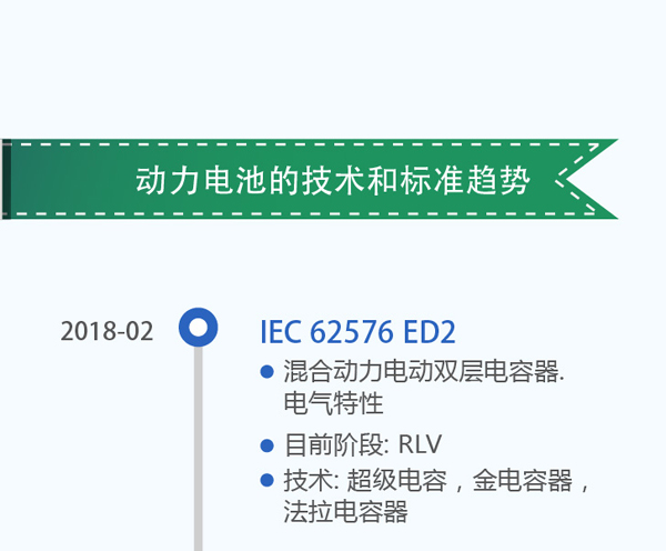 詳解50個充電機充電動力蓄電池標準