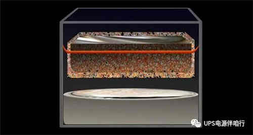 儲能電池新技術(shù)將滿足取代充電機充電鋰離子電池的需求