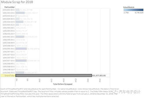 Martin Tripp爆料了哪些充電機充電蓄電池的黑材料 Martin Tripp爆料了哪些充電機充電蓄電池的黑材料