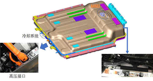 KONA EV的充電機(jī)充電蓄電池系統(tǒng) KONA EV的充電機(jī)充電蓄電池系統(tǒng)