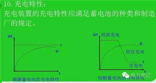深入解析直流系統中的充電機和放電裝置