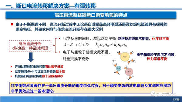 高壓直流穩壓電源短路電流限制與開斷技術研究 高壓直流穩壓電源短路電流限制與開斷技術研究