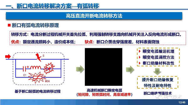 高壓直流穩壓電源短路電流限制與開斷技術研究 高壓直流穩壓電源短路電流限制與開斷技術研究