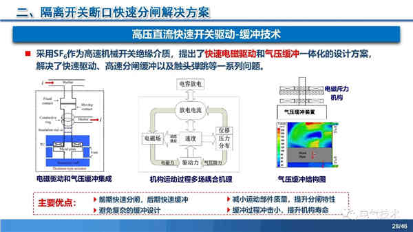 高壓直流穩壓電源短路電流限制與開斷技術研究 高壓直流穩壓電源短路電流限制與開斷技術研究