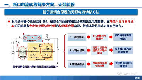 高壓直流穩壓電源短路電流限制與開斷技術研究 高壓直流穩壓電源短路電流限制與開斷技術研究