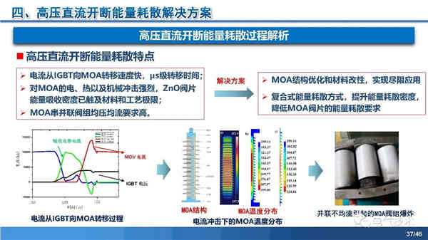 高壓直流穩壓電源短路電流限制與開斷技術研究 高壓直流穩壓電源短路電流限制與開斷技術研究