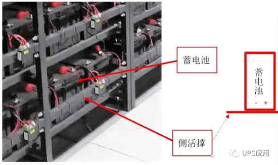 UPS充電機充電蓄電池安裝布局的建議 UPS充電機充電蓄電池安裝布局的建議