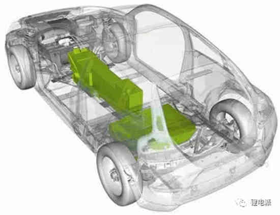美國研究員研發快速充電機真的能達到10分鐘充滿電嗎？