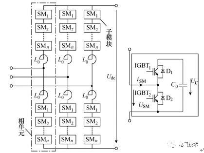 MMC型柔性直流穩壓電源輸電系統起動電阻器的選擇研究