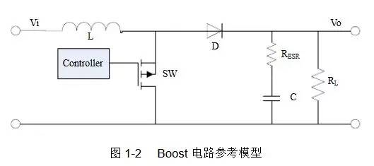 直流穩壓電源的電感選擇和布局布線 直流穩壓電源的電感選擇和布局布線