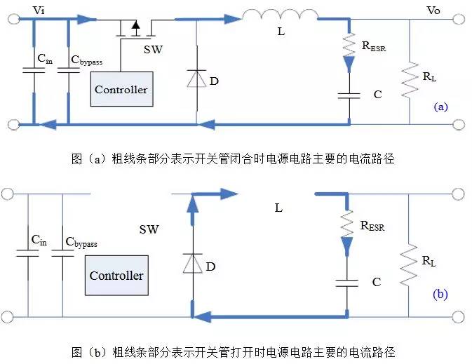 直流穩壓電源的電感選擇和布局布線 直流穩壓電源的電感選擇和布局布線