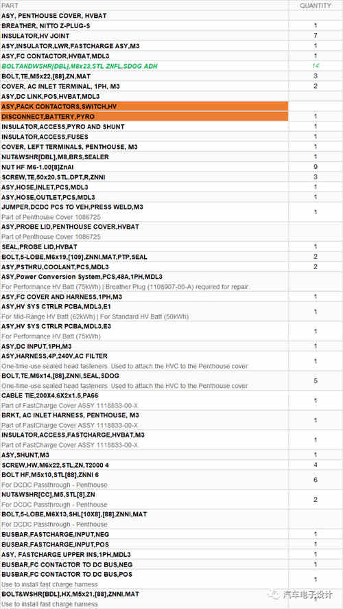如何維修特斯拉充電機(jī)充電蓄電池？