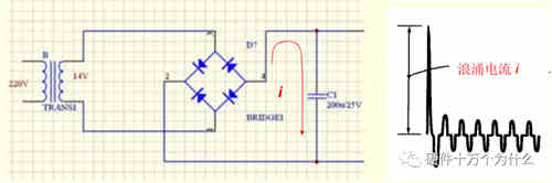 直流穩壓電源電路設計工程師解析什么是浪涌(1) 直流穩壓電源電路設計工程師解析什么是浪涌(1)