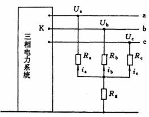 直流穩壓電源電路設計工程師解析什么是浪涌(1) 直流穩壓電源電路設計工程師解析什么是浪涌(1)