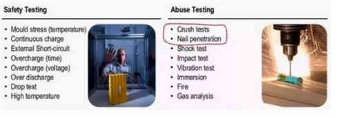 詳解充電機充電動力蓄電池的破壞性測試