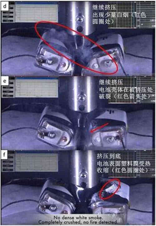 詳解充電機充電動力蓄電池的破壞性測試