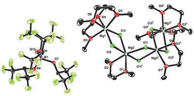 充電機充電鎂電池有哪些重大突破? 充電機充電鎂電池有哪些重大突破?