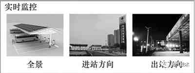 電動汽車蓄電池充電機快充站智能運維管理解決方案 電動汽車蓄電池充電機快充站智能運維管理解決方案