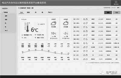 電動汽車蓄電池充電機快充站智能運維管理解決方案 電動汽車蓄電池充電機快充站智能運維管理解決方案