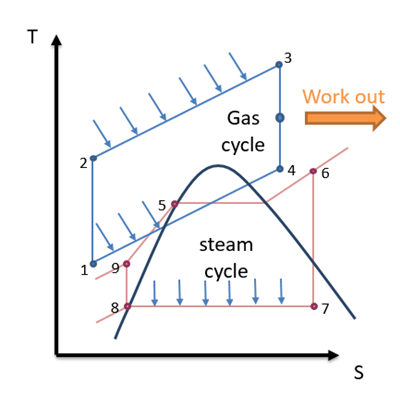 如何破解充電機充電燃料電池應(yīng)用難題？