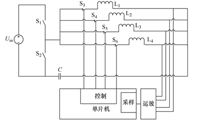 如何實(shí)時(shí)有效地監(jiān)測(cè)全方向蓄電池充電器無(wú)線充電的負(fù)載位置 如何實(shí)時(shí)有效地監(jiān)測(cè)全方向蓄電池充電器無(wú)線充電的負(fù)載位置