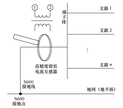 變電站電壓互感器二次中性點N600接地在線監測裝置的研制及應用