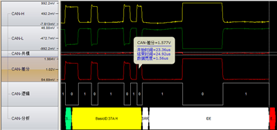 充電機安裝中如何快速實現(xiàn)CAN總線故障定位？