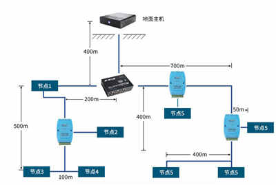 充電機安裝中如何快速實現(xiàn)CAN總線故障定位？